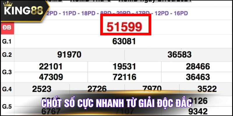 Chốt số cực nhanh từ giải độc đắc